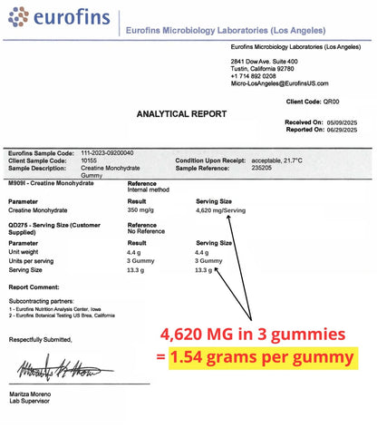 BLEEMM Creatine Gummies