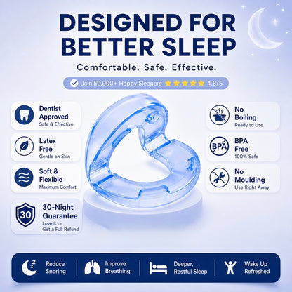 Quiet Haven™ Anti-Snoring Mouthpiece