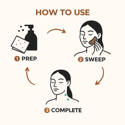 LymiGlow Sculpting Face Brush™