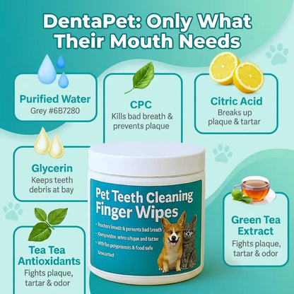 DentaPaw Wipes Finger Sleeves