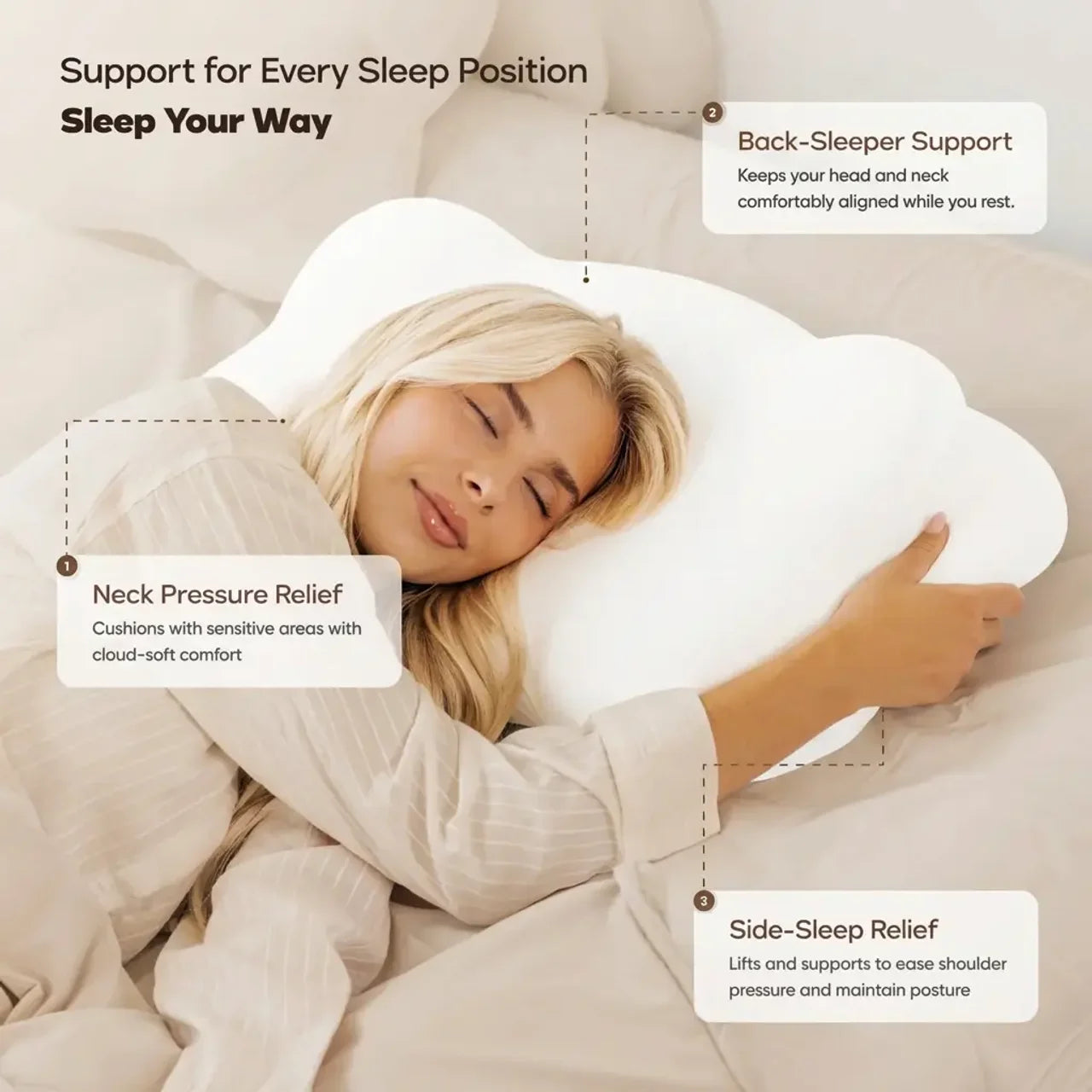 NeckRight™ Alignment Pillow