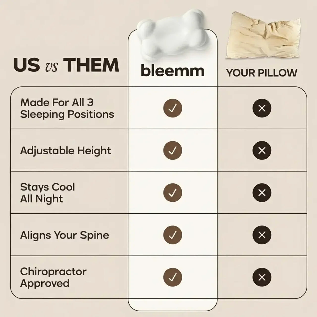 NeckRight™ Alignment Pillow