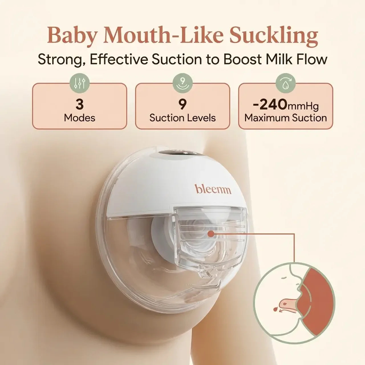 BloomPump™ Wearable Breast Pump