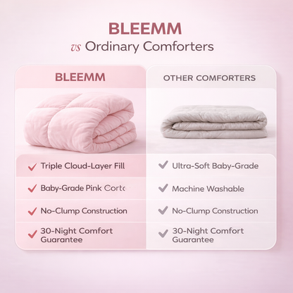 Cloudn Comforter