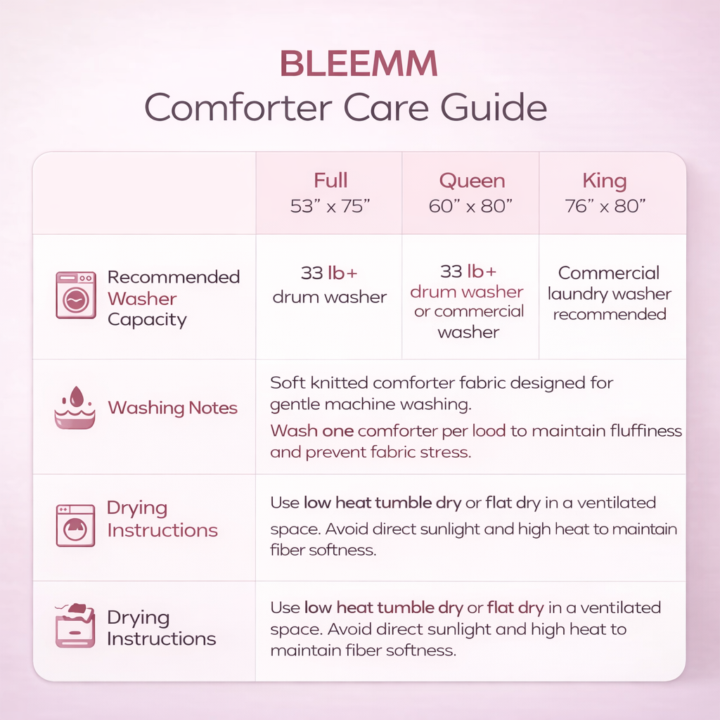 Cloudn Comforter