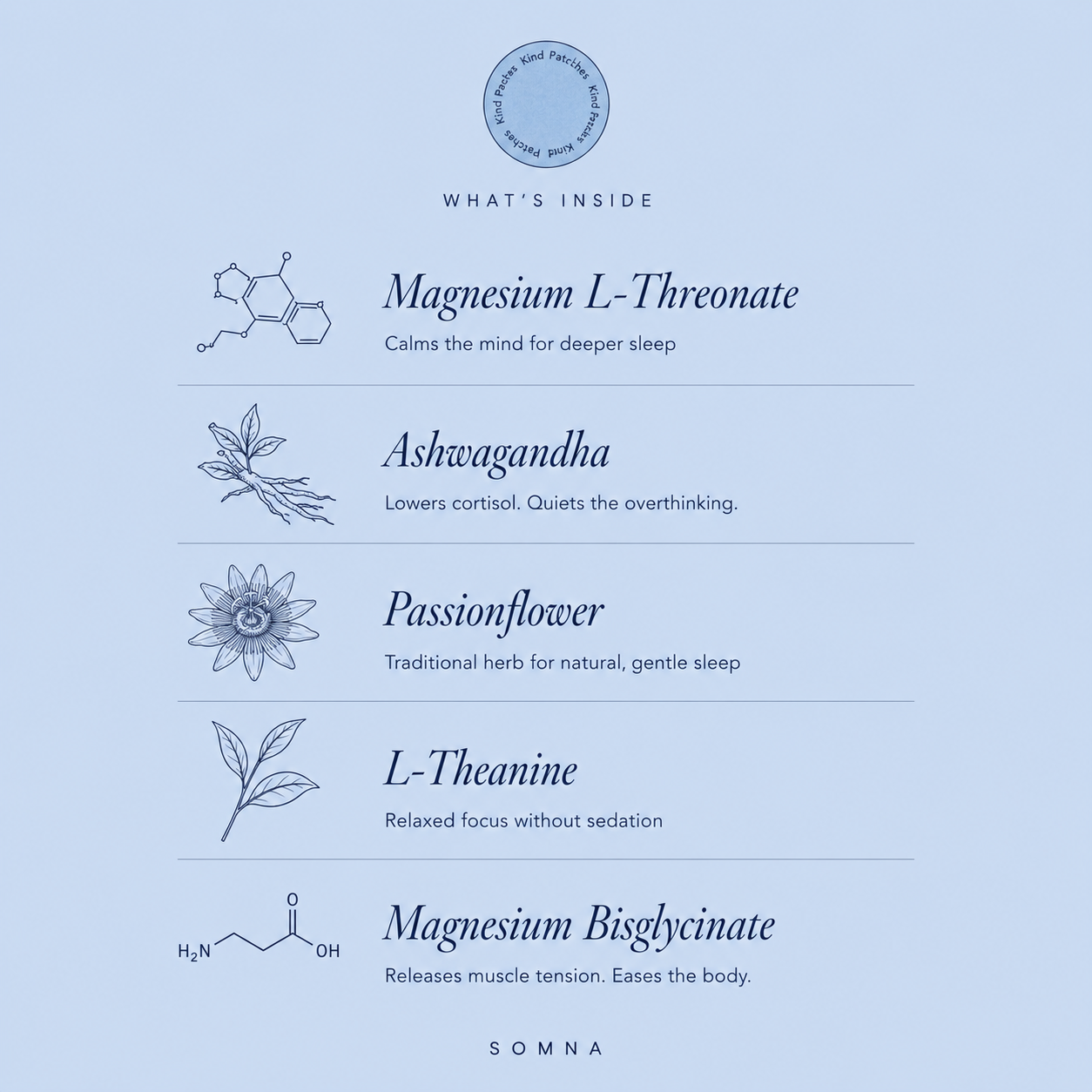 Somna Magnesium Sleep Patch