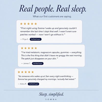 Somna Magnesium Sleep Patch